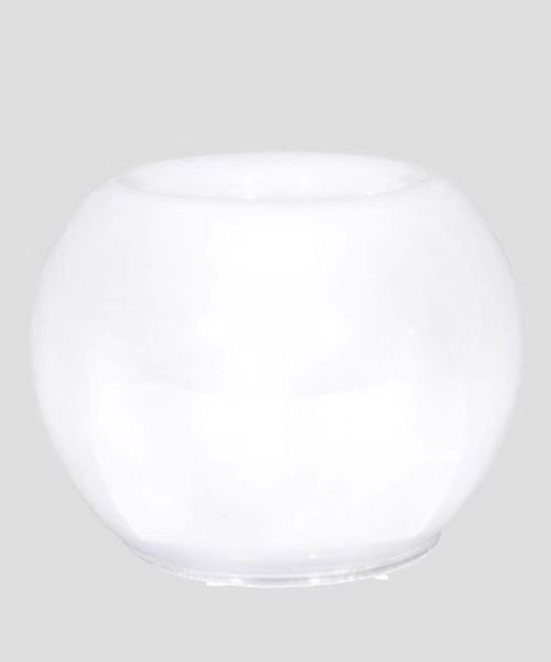 Candlestick